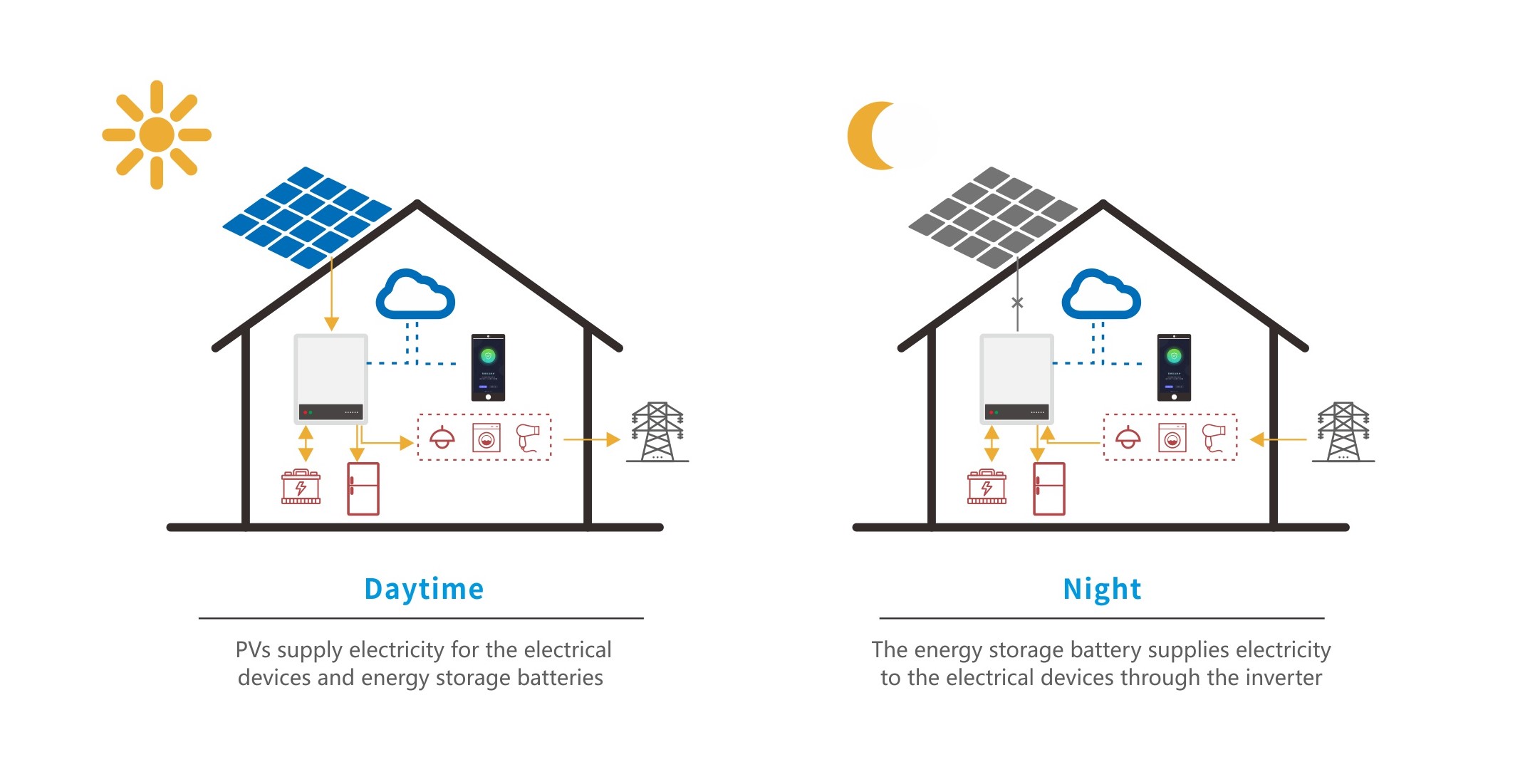 尊龙人生就是博·Z6「中国区」首页官网